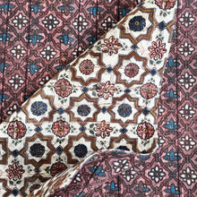 Load image into Gallery viewer, Place Mats - Painted Panels Tipu's Summer Palace