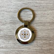 Load image into Gallery viewer, Gift Set - Pill Box, Paper Weight Clock, Key Ring, Painted Medallion, Amer Fort, Jaipur