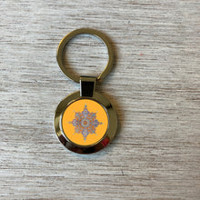 Load image into Gallery viewer, Gift Set - Pill Box, Paper Weight Clock, Key Ring, Painted Medallion, Nahargarh, Jaipur